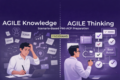 Agile thinking vs agile knowledge in PMI-ACP exam preparation using scenario-based decision making
