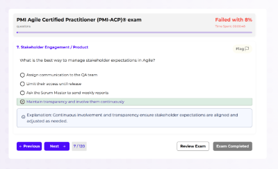 Screenshot-style graphic showing a PMI-ACP exam simulator dashboard with question analytics and progress tracking.