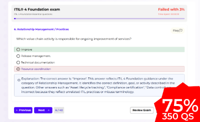 Black Friday 2025: Get ITIL 4 Foundation Master 350 exam simulator for 75% off.