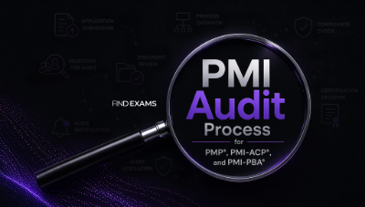 Illustration of PMI audit process for PMP, PMI-ACP, and PMI-PBA certifications with magnifying glass highlighting audit verification steps
