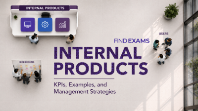Internal products illustration showing employee-facing software, internal tools, workflow automation, analytics dashboards, and product management processes.